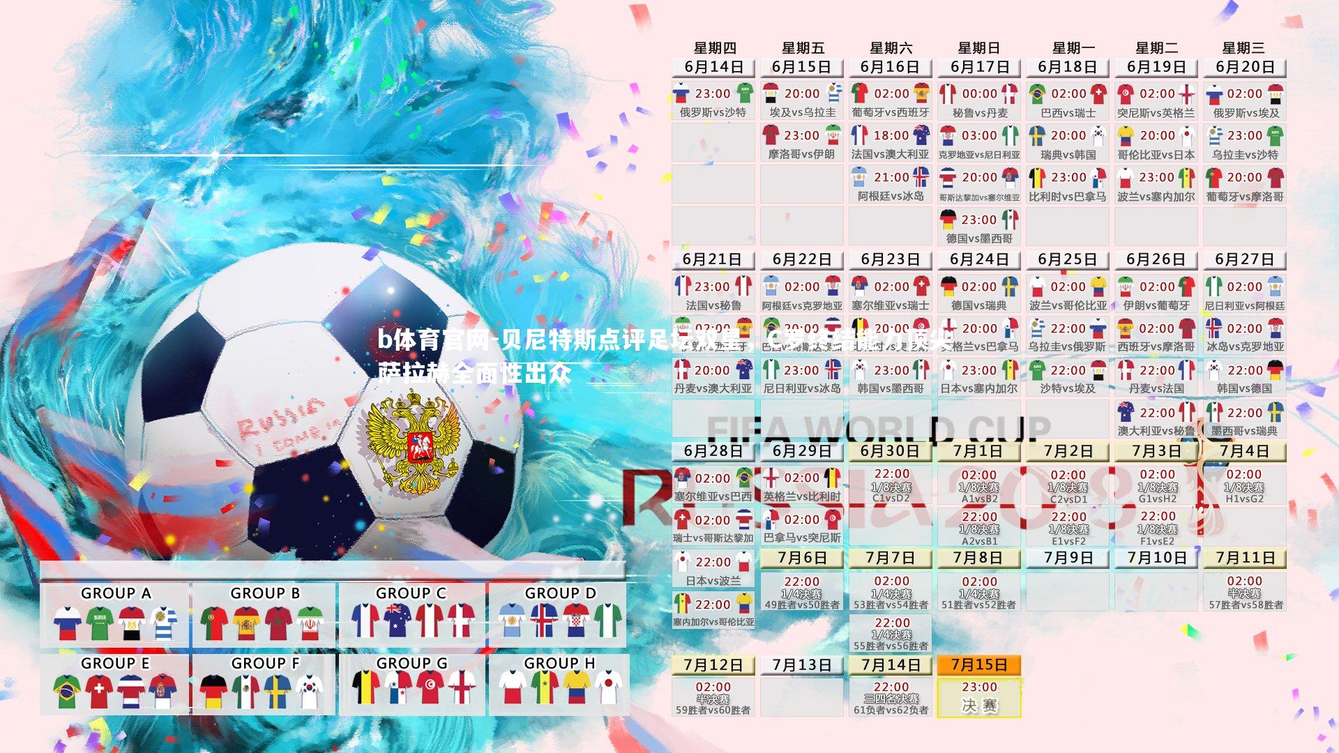 贝尼特斯点评足坛双星，C罗终结能力顶尖 萨拉赫全面性出众