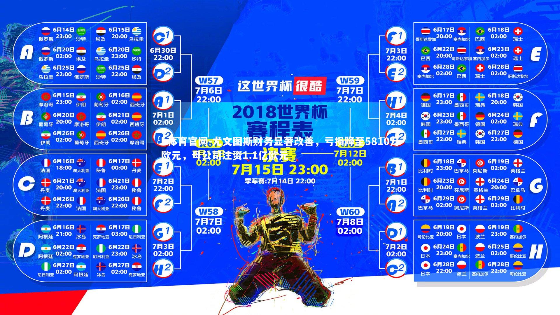 尤文图斯财务显著改善，亏损降至5810万欧元，母公司注资1.1亿欧元